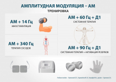 ЧЭНС-01-Скэнар в Туапсе купить Скэнар официальный сайт - denasvertebra.ru 