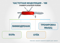 ЧЭНС-01-Скэнар в Туапсе купить Скэнар официальный сайт - denasvertebra.ru 