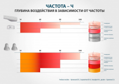 ЧЭНС-01-Скэнар-М в Туапсе купить Скэнар официальный сайт - denasvertebra.ru 