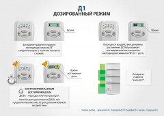 ЧЭНС-01-Скэнар в Туапсе купить Скэнар официальный сайт - denasvertebra.ru 