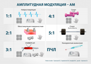 СКЭНАР-1-НТ (исполнение 01)  в Туапсе купить Скэнар официальный сайт - denasvertebra.ru 